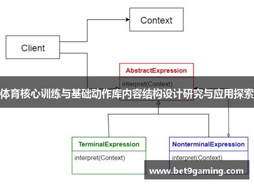 体育核心训练与基础动作库内容结构设计研究与应用探索