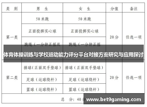 体育体操训练与学校运动能力评分平台对接方案研究与应用探讨