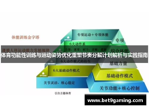 体育功能性训练与运动姿势优化重塑节奏分解计划解析与实践指南
