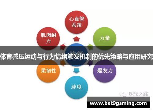 体育减压运动与行为情绪触发机制的优先策略与应用研究