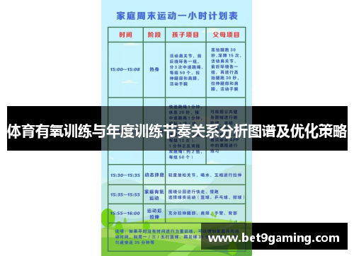 体育有氧训练与年度训练节奏关系分析图谱及优化策略